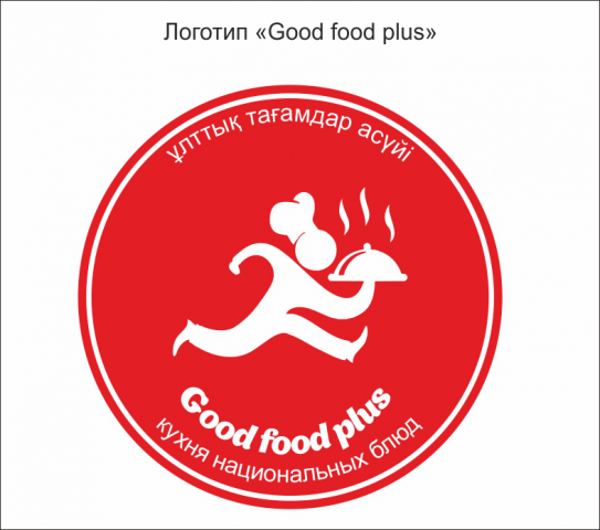 Логотип для "Good food plus"