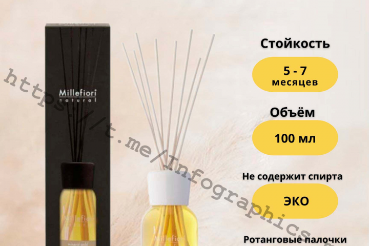 Ароматический диффузор
