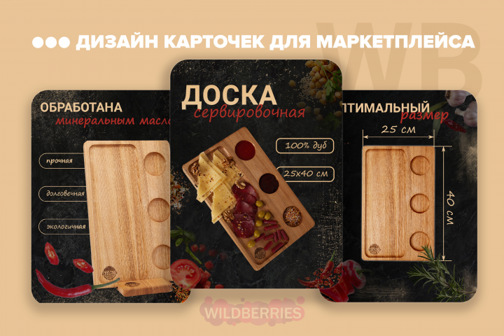 Инфографика для маркетплейсов