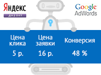 Авиабилеты