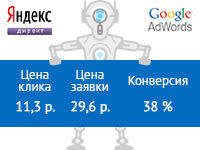 Доставка пиццы