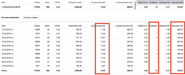 Производитель тяжелого грейдера СДМ-25