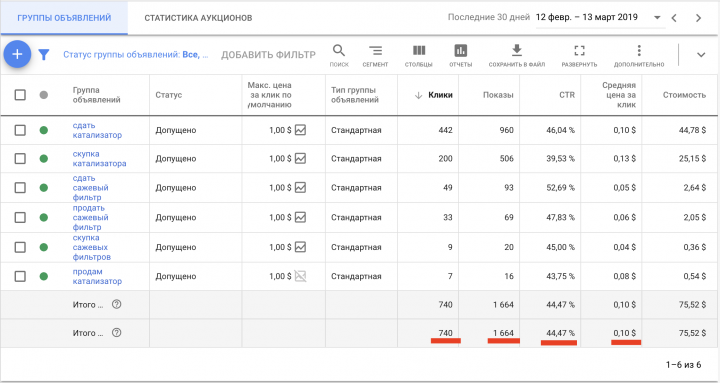 Скупка бу Катализаторов (Гугл)