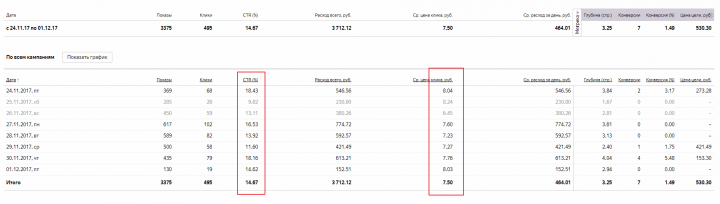 Интернет-магазин детских рюкзаков, чемоданов