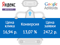 Мужские клатчи