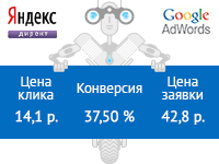 Моб., приложение по доставке топлива