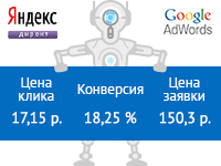 Интернет магазин автозапчастей