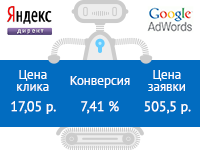 Банкротство физических лиц