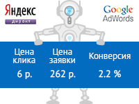 Сумки из крокодиловой кожи