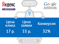 Изготовление печатей