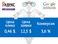 Авторские права/защита интеллектуальной собственности