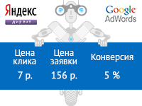 Зимняя резина на легковые авто