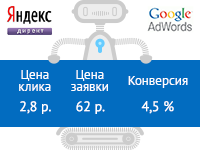 Станки / оборудование для создания обуви.