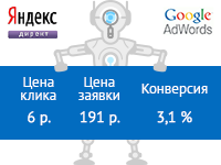 Самогонные аппараты