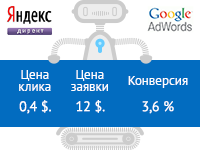 Бескаркасная мебель