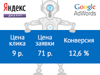 Завод пластиков