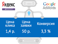 Раскрутка аккаунтов в инстаграм