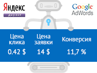 Туры во Вьетнам.