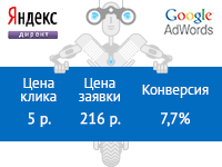 Путешествия и приключения за границей.