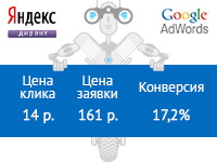 Магазин горящих путевок