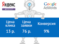 Ремонт микроавтобусов типа Dukato