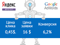 Бассейны.