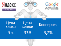 Косметика ОПТ