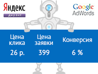 Регистрация ООО в г. Москва.