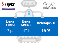Туристическое агенство