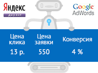 Профессиональное Светодиодное освещение