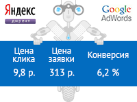 Люстры ОПТ