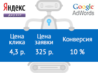 Настройка и ведение Рк для Светодиодных Диско Ламп.