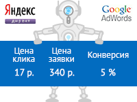 Изделия из искусственного камня