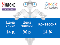 Очки рей бен