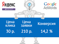 Свадебные танцы