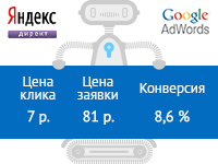 Хедхантер Тюмень