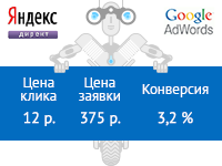 Израильская косметика