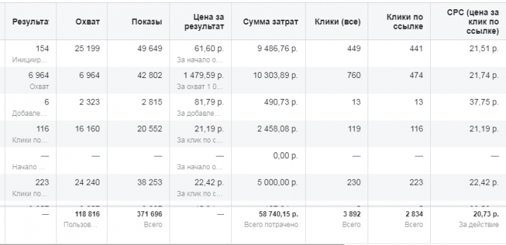 Работа 3934937