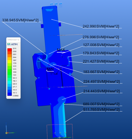Расчет на прочность муфты