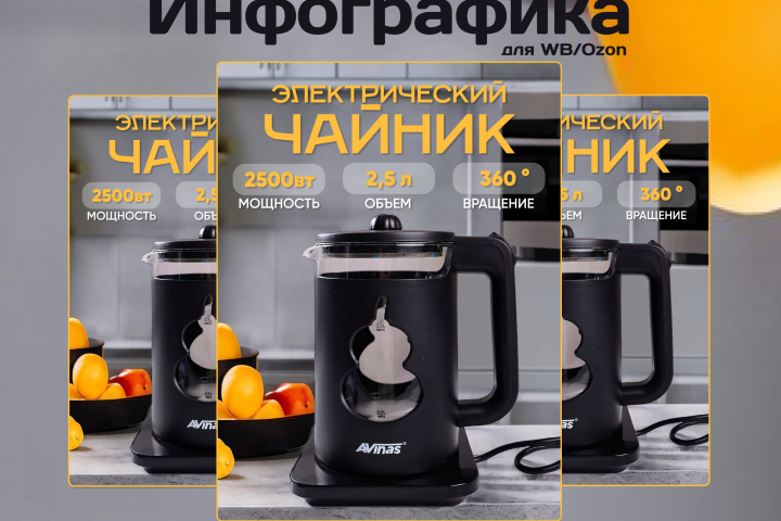 Инфографика/дизайн карточек для WB/Ozon