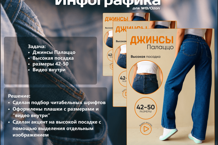 Инфографика для WB