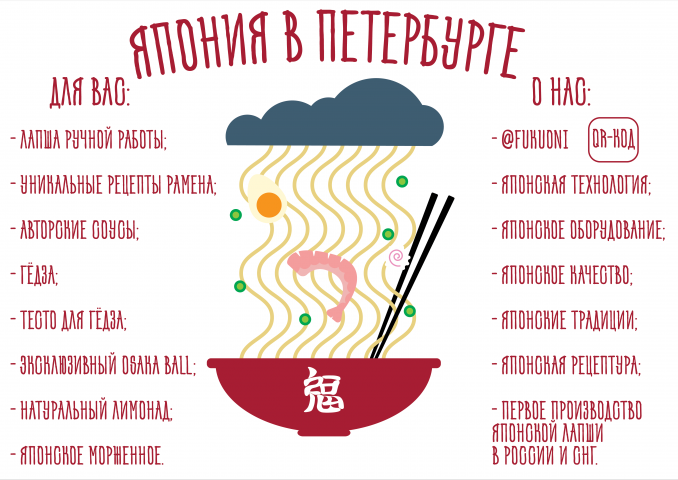 Работа 4139043