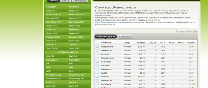 Сбор данных на https://www.bestchange.net/list.html