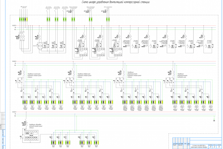 Автоматическое управление вентиляцией компрессорной станции
