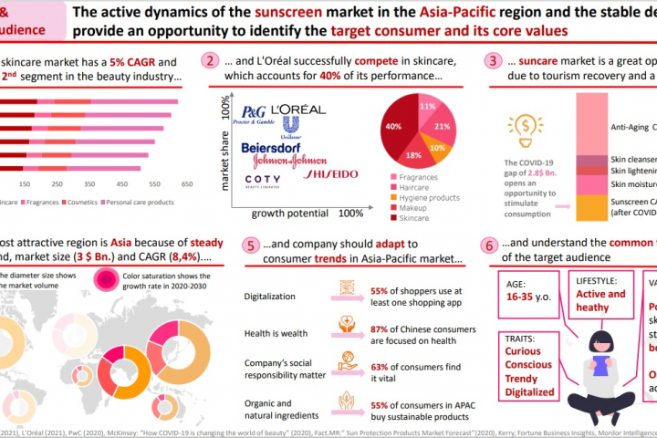 Слайд для выступления с заданием кейс-чемпионата