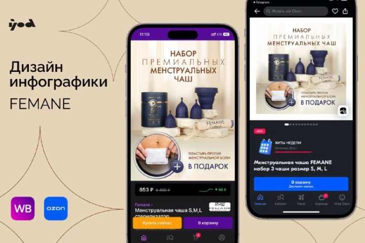 Инфографика для менструальных чаш Femane