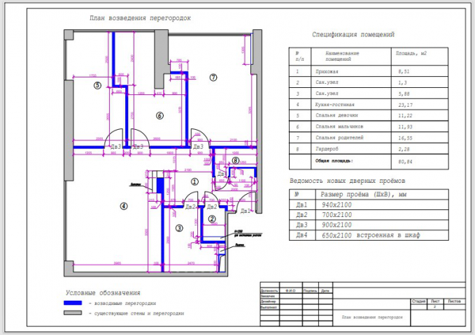 дизайн проект