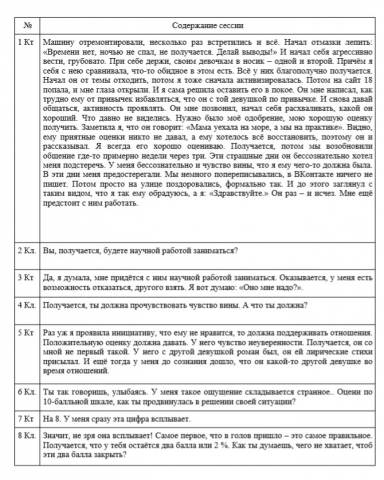 Расшифровка интервью