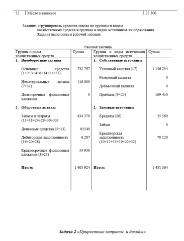 Задачи по финансовому и управленческому учёту