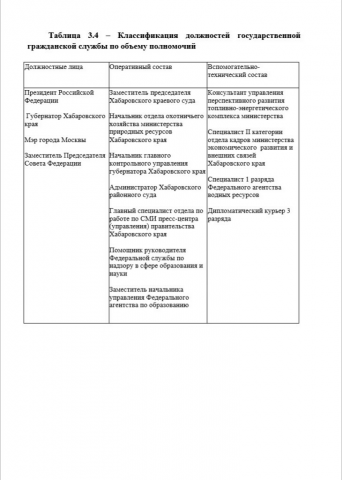Контрольная работа по юриспруденции (административное право)